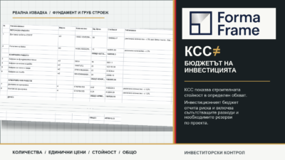 КСС не е бюджетът на инвестицията